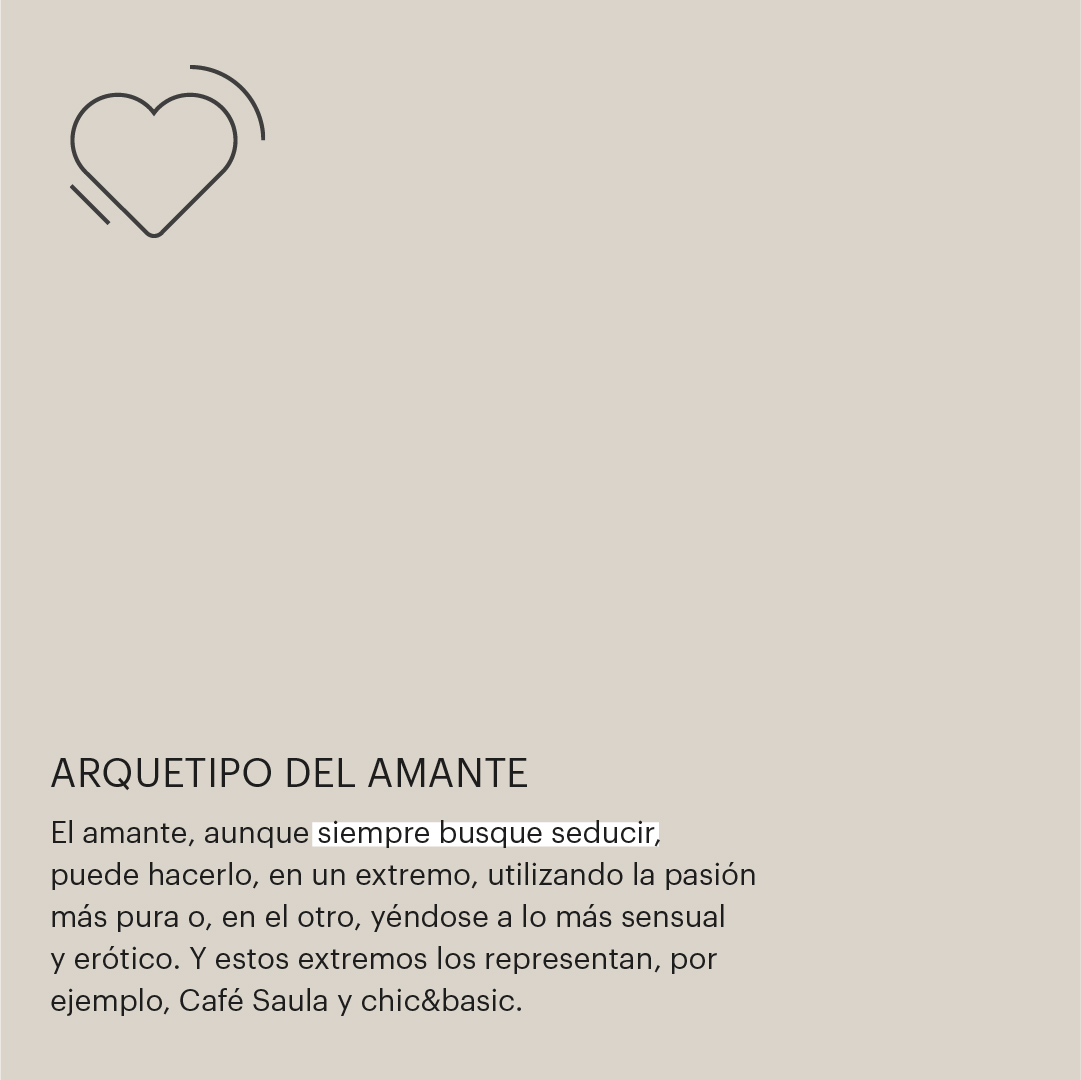 Personalidad de marca